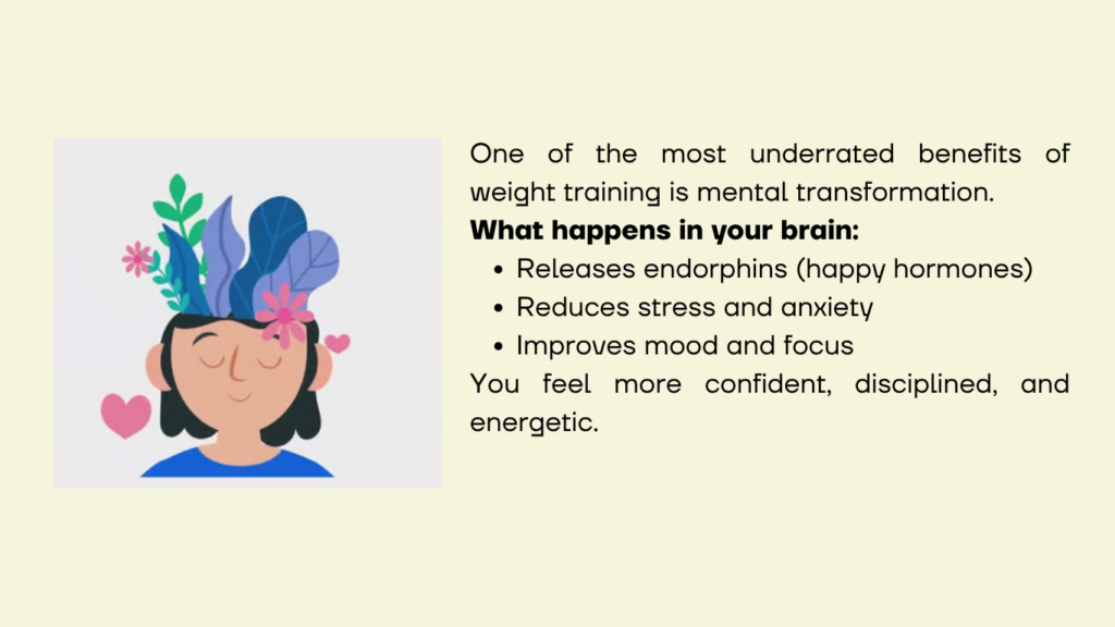 mental confidenet