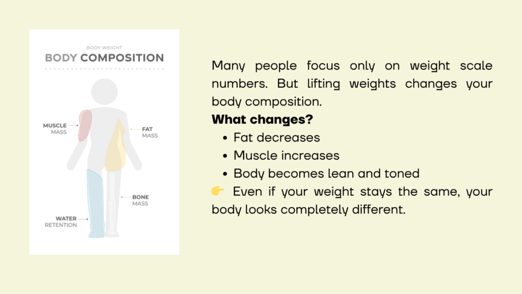 the most obvious effect of lifting weights is muscle growth, also called hypertrophy. 🧬 what actually happens when you lift weights your muscle fibers develop tiny tears (micro tears) your body r